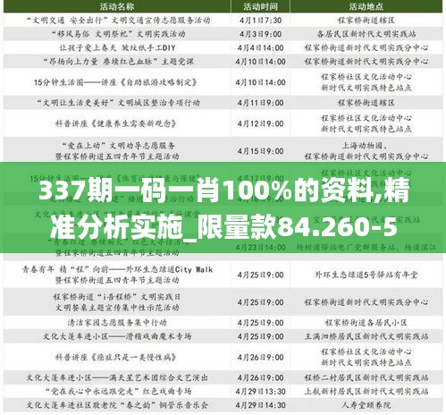 337期一码一肖100%的资料,精准分析实施_限量款84.260-5