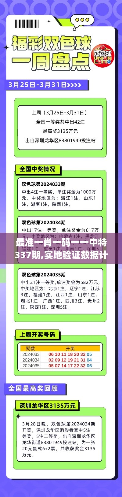 最准一肖一码一一中特337期,实地验证数据计划_影像版90.771-3