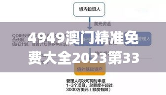 4949澳门精准免费大全2023第337期,持续计划解析_运动版24.835-3