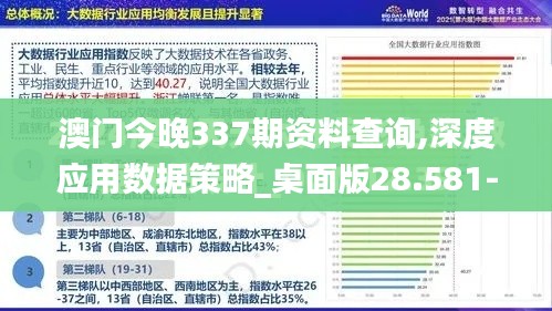 澳门今晚337期资料查询,深度应用数据策略_桌面版28.581-4