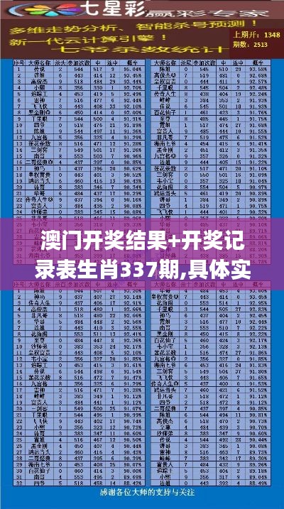 澳门开奖结果+开奖记录表生肖337期,具体实施指导_S187.722-1