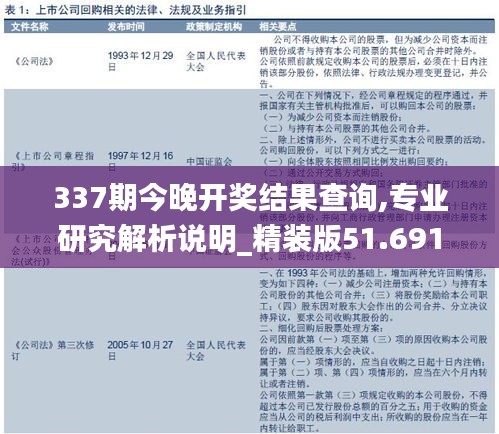 337期今晚开奖结果查询,专业研究解析说明_精装版51.691-9