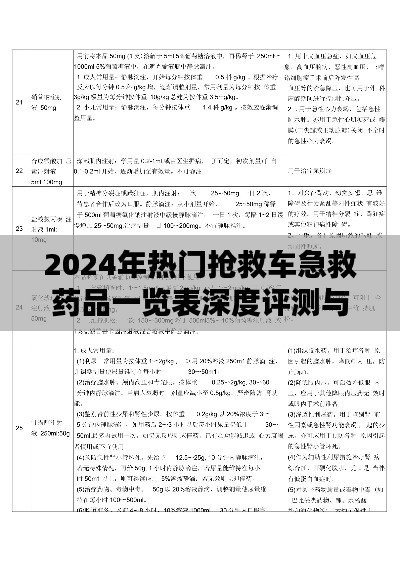 2024年热门抢救车急救药品深度评测与介绍，一览表解析