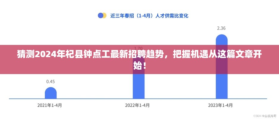 揭秘2024年杞县钟点工招聘新趋势，把握机遇，从这里起航！