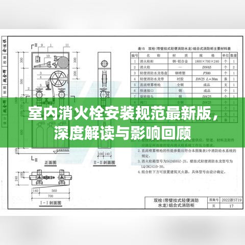 室内消火栓安装规范最新版解读，影响与深度探讨