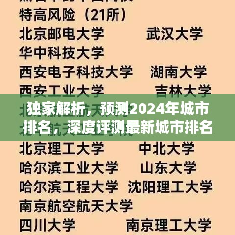 独家解析揭秘，预测未来城市排名，深度评测城市排名产品特性与体验展望至2024年