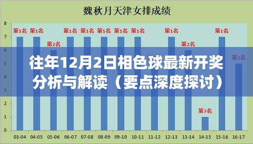 往年12月2日相色球开奖深度分析与解读，最新开奖要点探讨