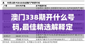 澳门338期开什么号码,最佳精选解释定义_模拟版173.747-1