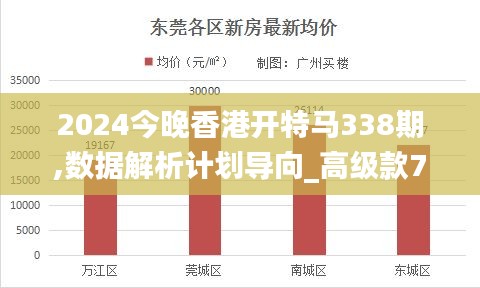 2024今晚香港开特马338期,数据解析计划导向_高级款70.355-2