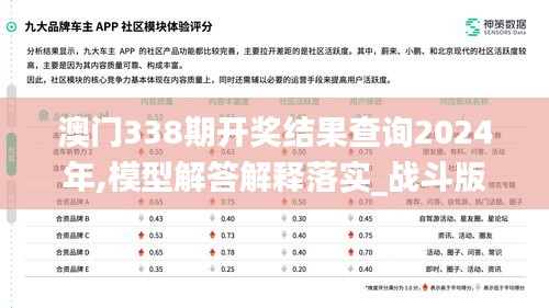 澳门338期开奖结果查询2024年,模型解答解释落实_战斗版90.720-9