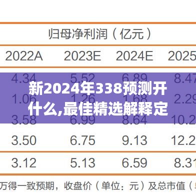 新2024年338预测开什么,最佳精选解释定义_专属款64.385-8