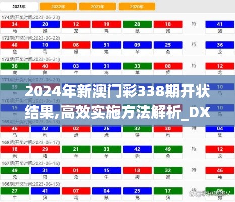 2024年新澳门彩338期开状结果,高效实施方法解析_DX版143.204-4