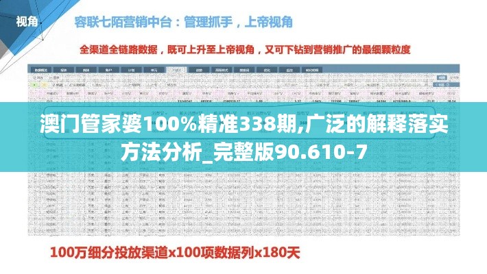 澳门管家婆100%精准338期,广泛的解释落实方法分析_完整版90.610-7