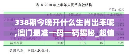 338期今晚开什么生肖出来呢,澳门最准一码一码揭秘_超值版133.885-7