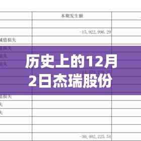 历史上的12月2日杰瑞股份最新消息深度解析，影响与观点分歧探析