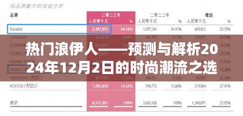 时尚潮流风向标，预测与解析浪伊人2024年12月2日的潮流之选