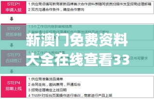 新澳门免费资料大全在线查看338期,具体操作步骤指导_XR22.357-3