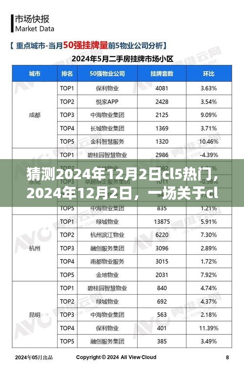 2024年12月2日CL5热潮与温馨日常猜想