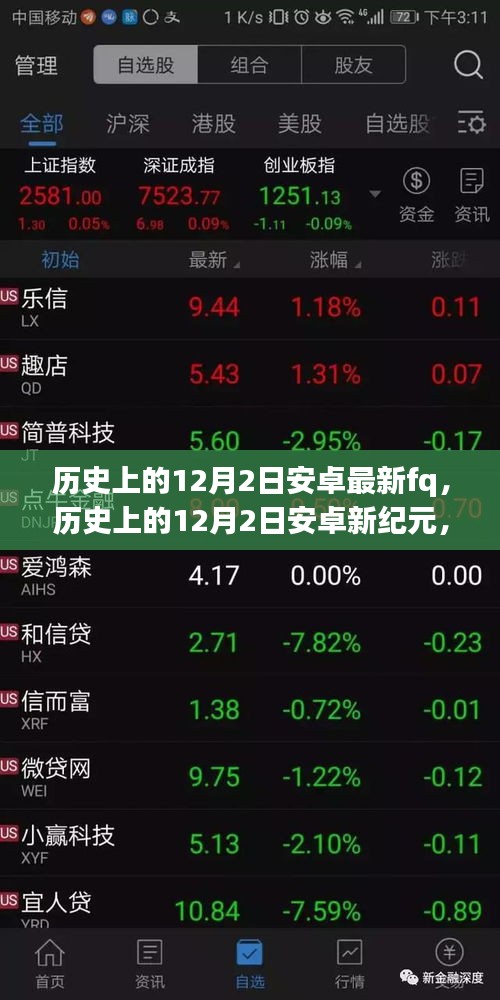 报名 第204页