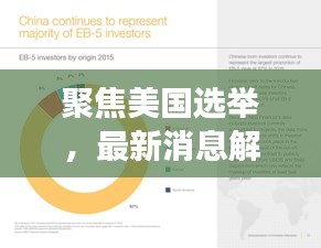 美国选举最新动态解读与深度分析（12月2日专报）