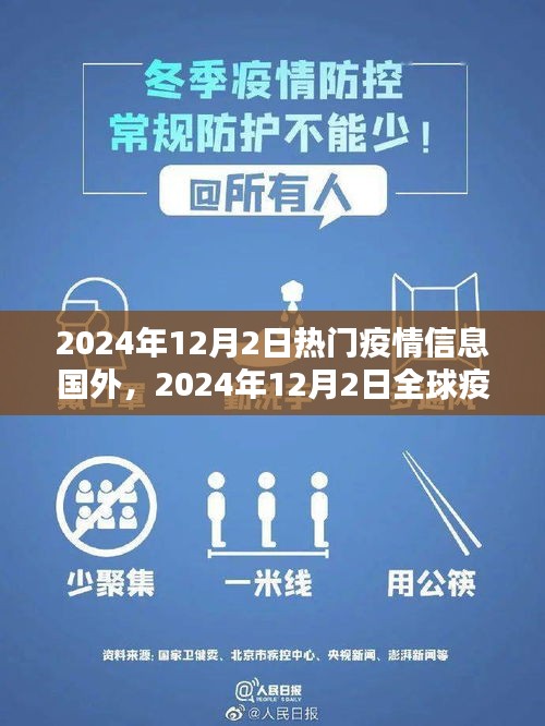 全球疫情最新动态，国外热门疫情信息，2024年12月2日更新