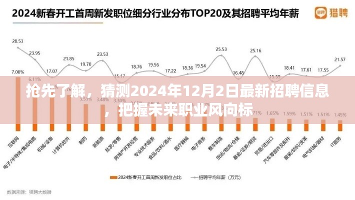 揭秘未来职业风向标，抢先掌握最新招聘信息，洞悉职业发展趋势（2024年12月2日）