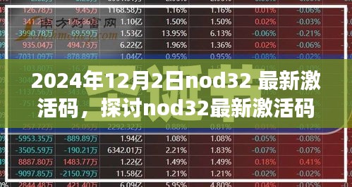 关于nod32最新激活码的价值辩论，安全与价值的选择与挑战