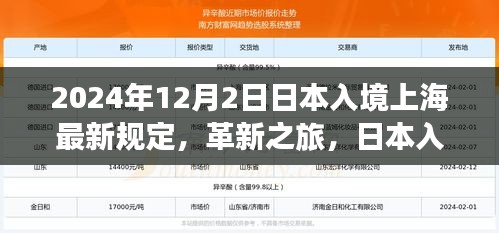 日本入境上海最新规定下的智能生活体验与革新之旅，2024年展望