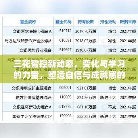 三花智控新动态，变化中的学习力量与塑造自信成就时刻的魔法