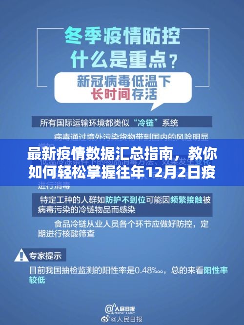 最新疫情数据汇总指南，掌握往年12月2日疫情信息全攻略