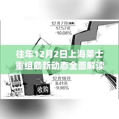 往年12月2日上海莱士重组动态深度解析，产品特性、用户体验与受众分析