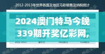 2024澳门特马今晚339期开奖亿彩网,重要性方法解析_豪华款14.579-9