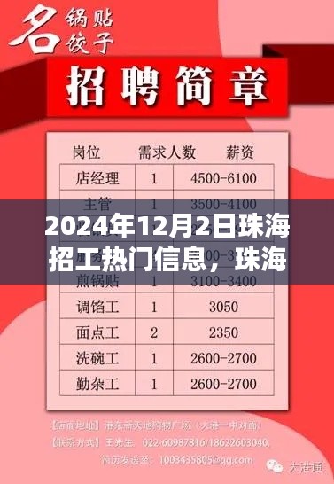 珠海隐秘小巷宝藏小店揭秘，最新招工信息一网打尽（2024年）