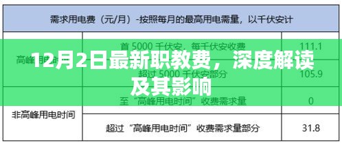 深度解读最新职教费政策及其影响