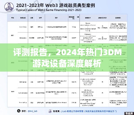 深度解析，2024年热门3DM游戏设备评测报告