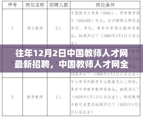 中国教师人才网智能教育先锋招聘启事，重塑未来教育新体验