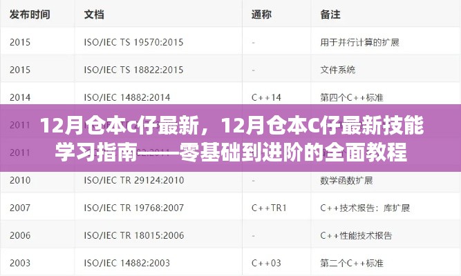 12月仓本C仔技能进阶指南，从入门到精通的全面教程