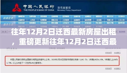 重磅更新，往年12月2日迁西最新房屋出租信息汇总，优质房源等你来选！