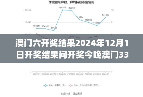 澳门六开奖结果2024年12月1日开奖结果问开奖今晚澳门339期,数据导向计划设计_安卓款83.711-7