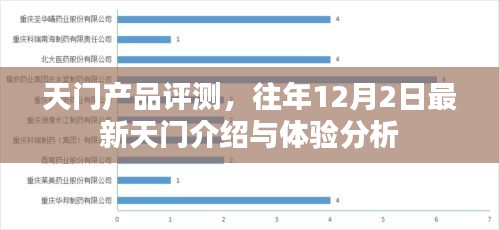 天门产品评测报告，最新介绍与深度体验分析（往年12月2日更新）