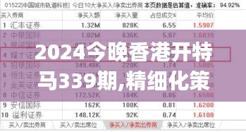 2024今晚香港开特马339期,精细化策略定义探讨_运动版92.158-5