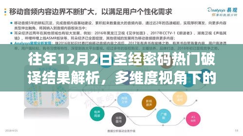 多维度视角下的圣经密码热门破译结果解析与观点碰撞探索——往年12月2日回顾