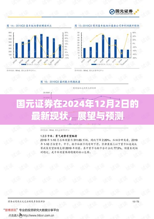 国元证券最新现状、展望与预测（2024年12月2日）