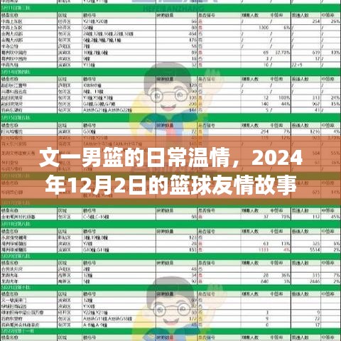 文一男篮的日常温情，篮球友情故事在2024年12月2日绽放异彩