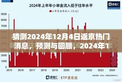 2024年12月4日北京热门消息预测与回顾，涟漪效应展望