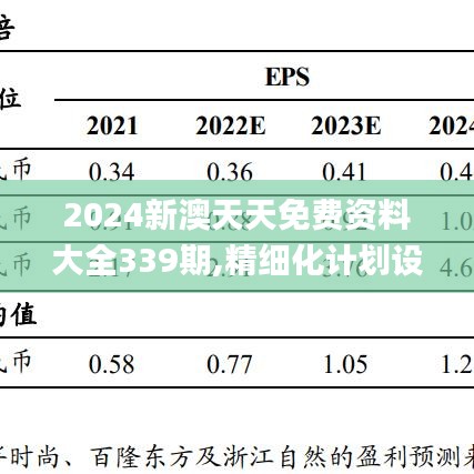 2024新澳天天免费资料大全339期,精细化计划设计_薄荷版6.656-3