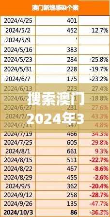 搜索澳门2024年340期资料,适用性计划解读_UHD42.220-6