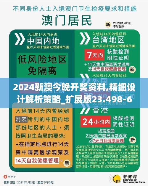 2024新澳今晚开奖资料,精细设计解析策略_扩展版23.498-6