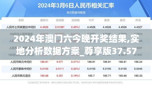 2024年澳门六今晚开奖结果,实地分析数据方案_尊享版37.578-4