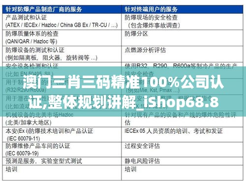 澳门三肖三码精准100%公司认证,整体规划讲解_iShop68.816-4